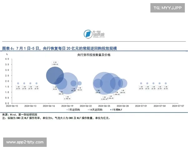 橡树资本入主后，国际米兰的转会策略与财务平衡